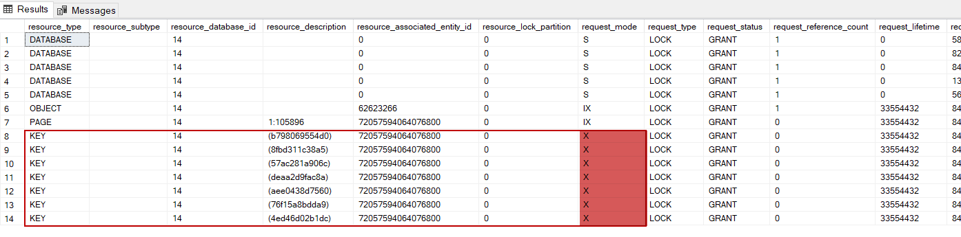 monitoring-sql-server-blocking-problems