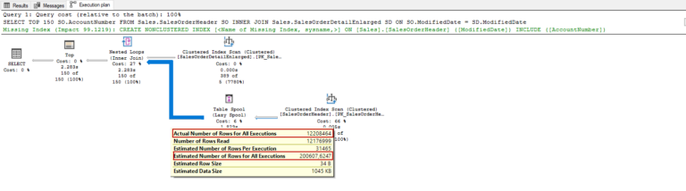 SQL TOP statement performance tips