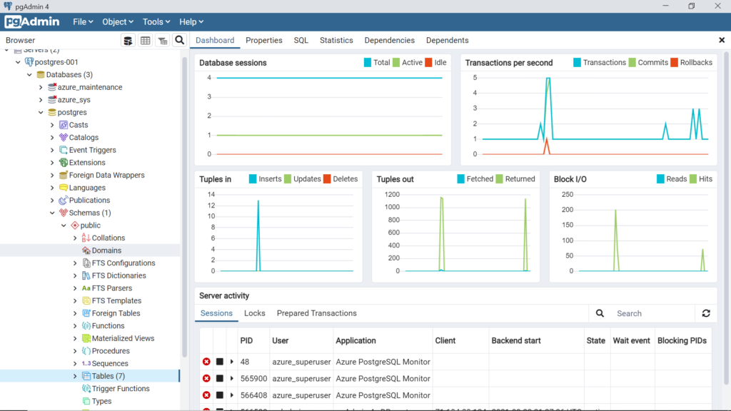 Centralizing data validation with domains in Azure Database for PostgreSQL