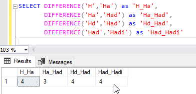 Difference SQL function example