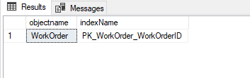 Find index name in SQL Server
