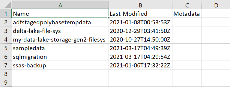 Inventory report