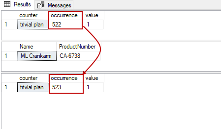 How to use sys.dm_exec_query_optimizer_info dynamic management view