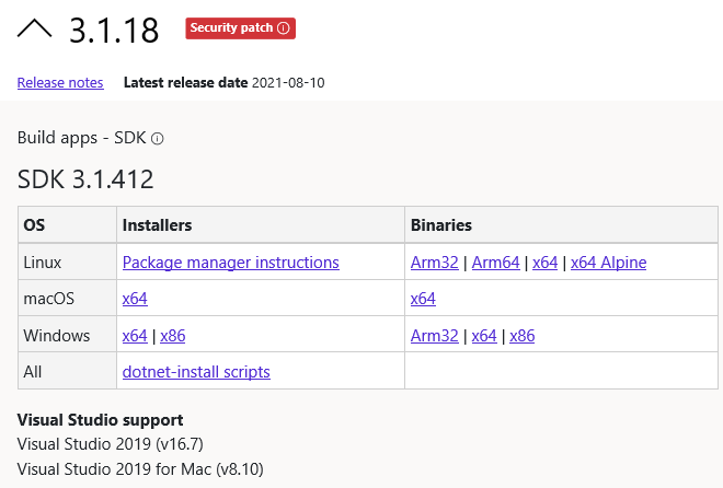 latest SDK for Windows, Linux or macOS