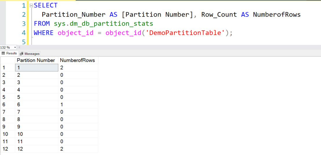 partition number and number of rows in each partition 