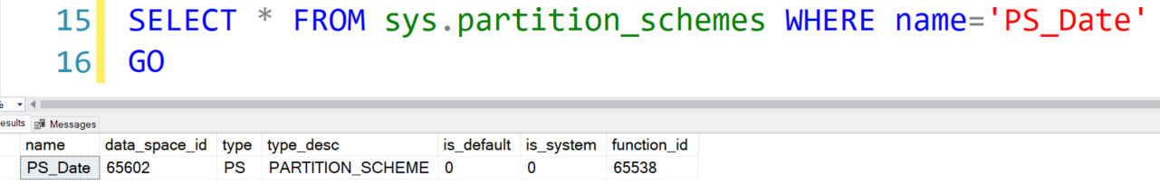 view Partition scheme