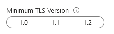 Minimal TLS version