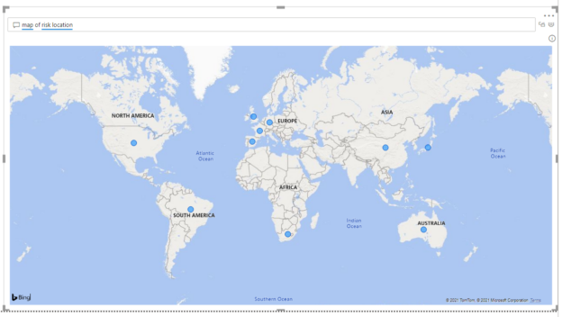 Spatial chart