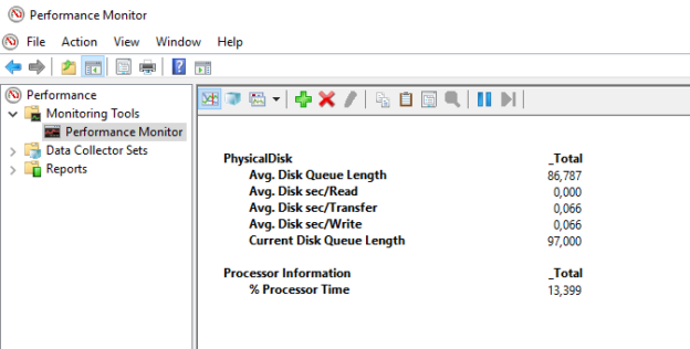 Monitor the Avg Disk Sec/Transfer in perfmon