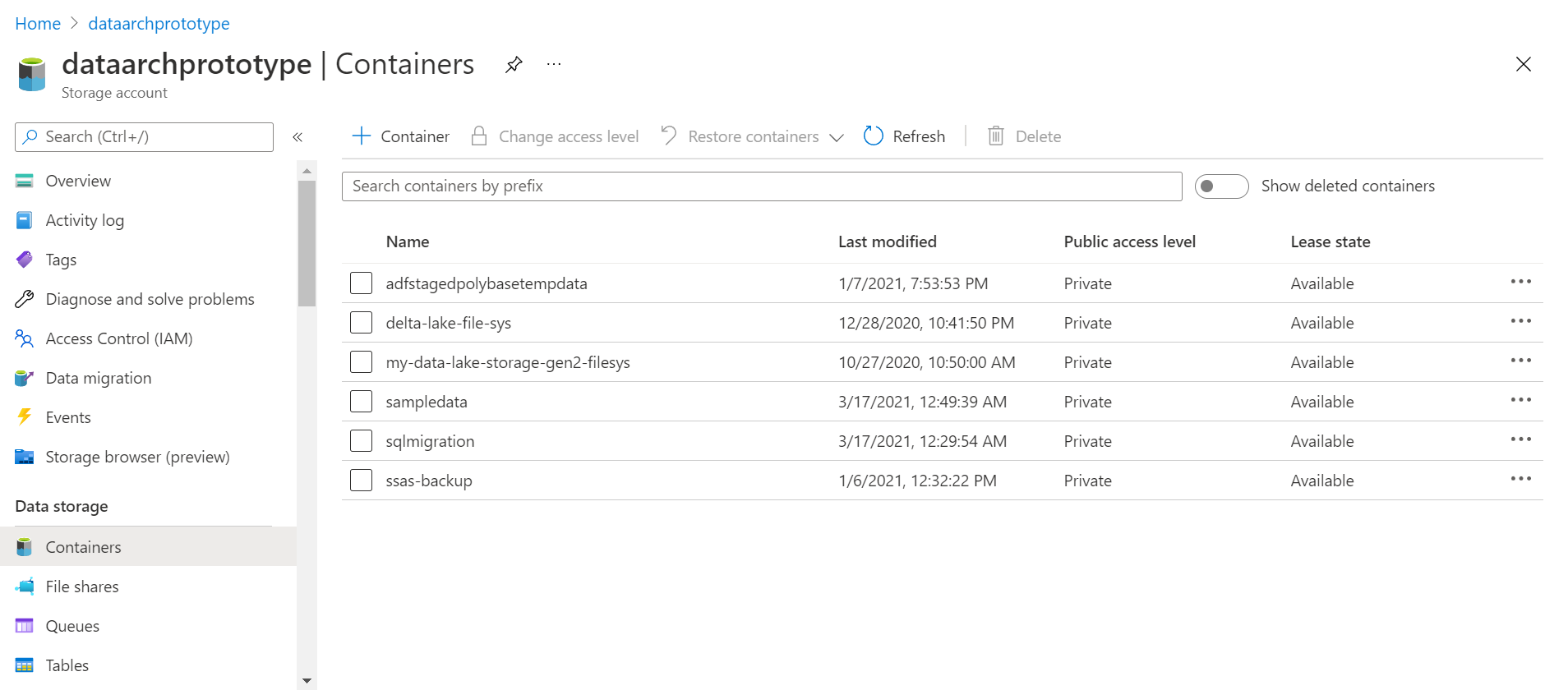 Azure Data Lake Storage