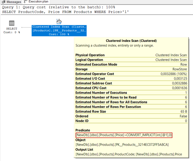7 Common T-SQL Query mistakes