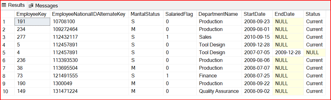 Sample data output for Slowly Changing Dimension of DimEmployee
