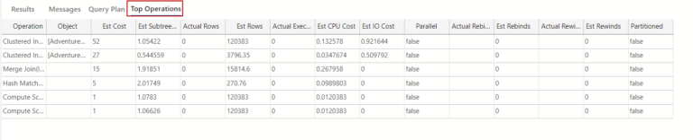 How to obtain SQL Execution Plans using different methods