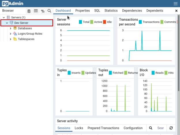 Dashboard of PostgreSQL on CentOS