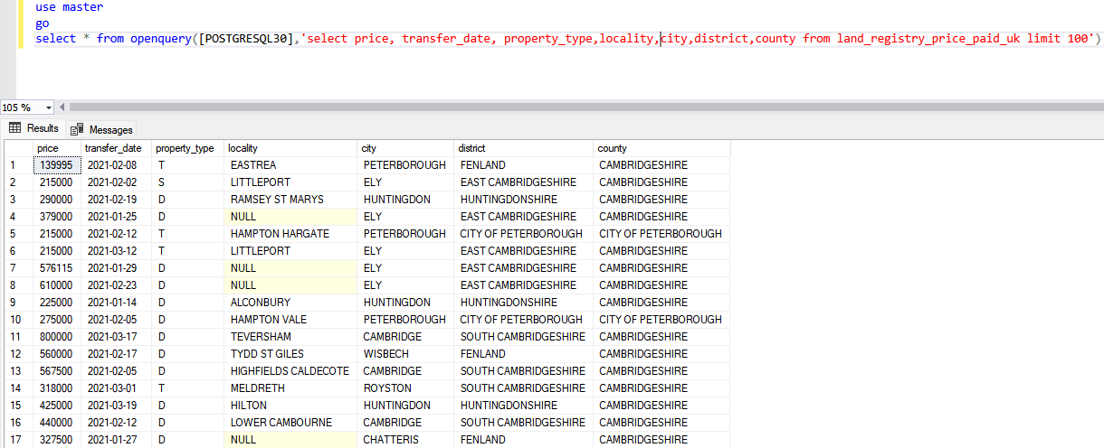 Understanding The Openquery Function In Sql Server