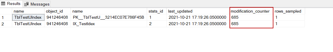 Explanation of the modification_counter 