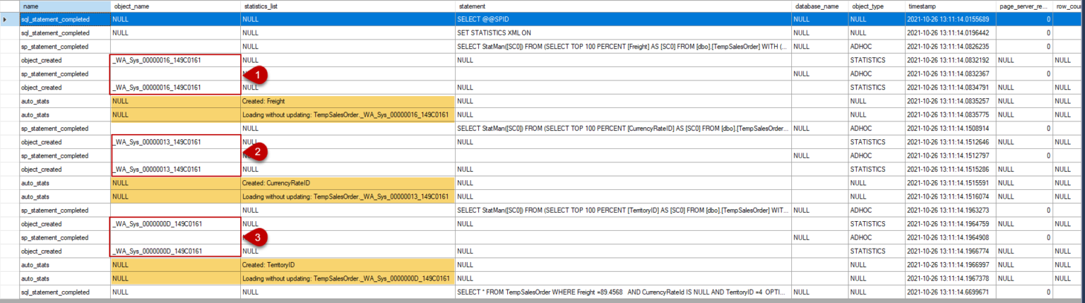 sql server - sql exec query stats last elapsed time... Unrevealed tips of SQL Server Statistics