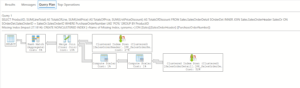 How to obtain SQL Execution Plans using different methods