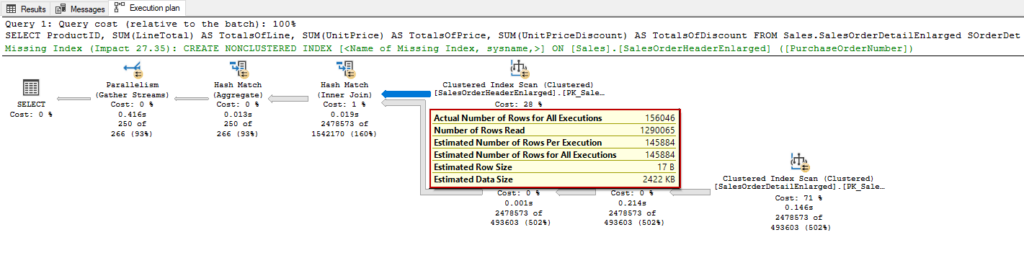 How to obtain SQL Execution Plans using different methods