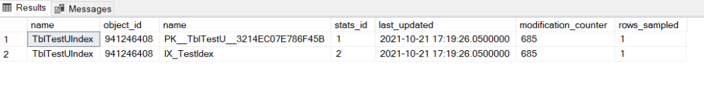 Sql Server Statistics From A Different Perspective