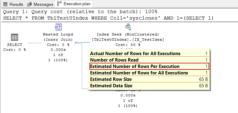 Unique indexes affect on a query plan