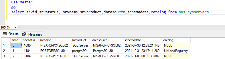 Understanding The Openquery Function In Sql Server