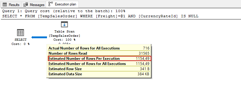 What is the meaning of Estimated Number of Rows for all Execution in SQL Server