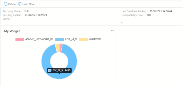 Customized database widgets