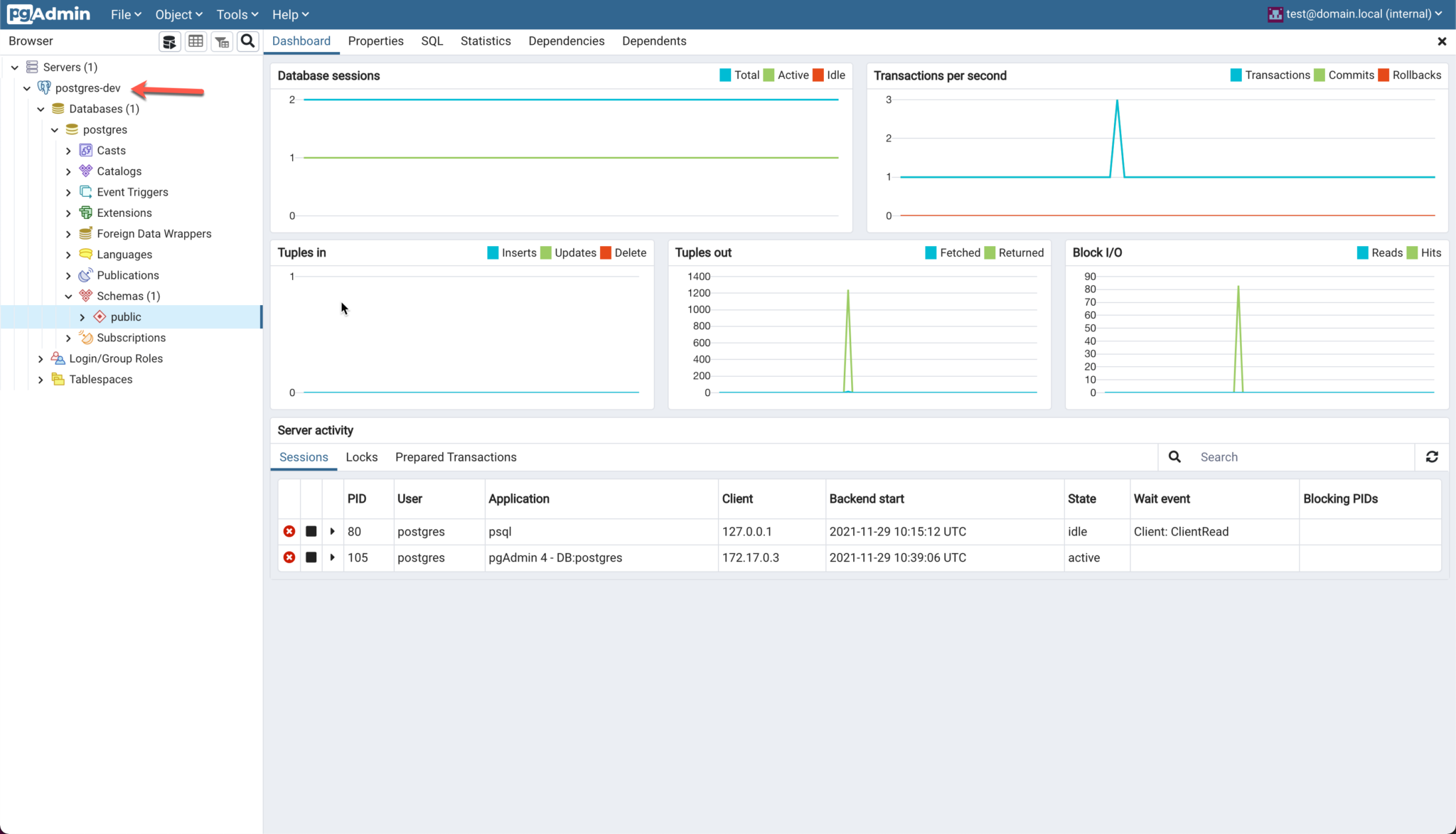 Getting started with PostgreSQL on Docker