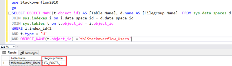 Managing file groups of SQL Databases