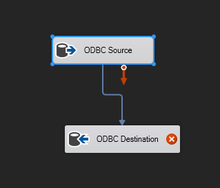 Sumber dan tujuan SSIS ODBC