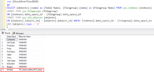 Manage SQL Databases in CentOS: Manage filegroups of user databases