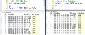 Copy data from AWS RDS SQL Server to Azure SQL Database