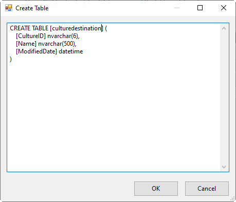 create table ssis
