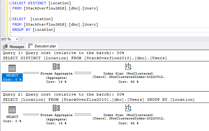 Execution plans comparison between SELECT DISTINCT and SQL GROUP BY