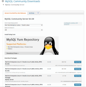 Understanding the difference between SQL and MySQL