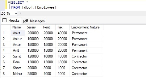 SQL SELECT Statement