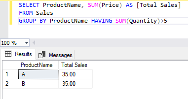 SUM function with GROUP BY and HAVING statement