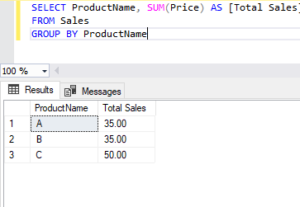 Understanding the SQL SUM() function and its use cases