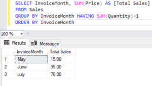 Understanding the SQL SUM() function and its use cases