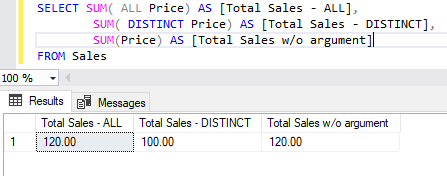 Use case of SQL SUM function 