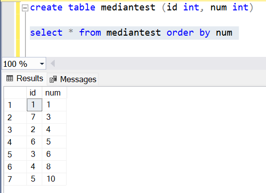Values for calculating sql median function