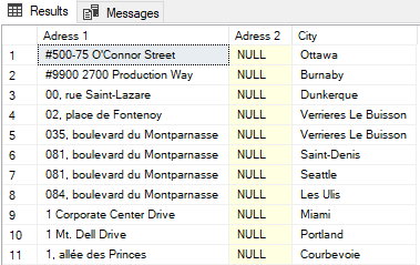 We need to use IS NULL or IS NOT NULL syntax when we compare the NULL values in a table