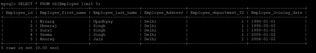 getting-started-with-sql-limit-clause