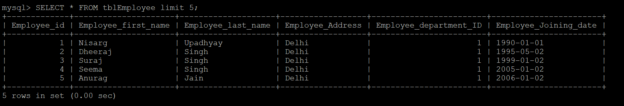 Getting started with SQL LIMIT clause