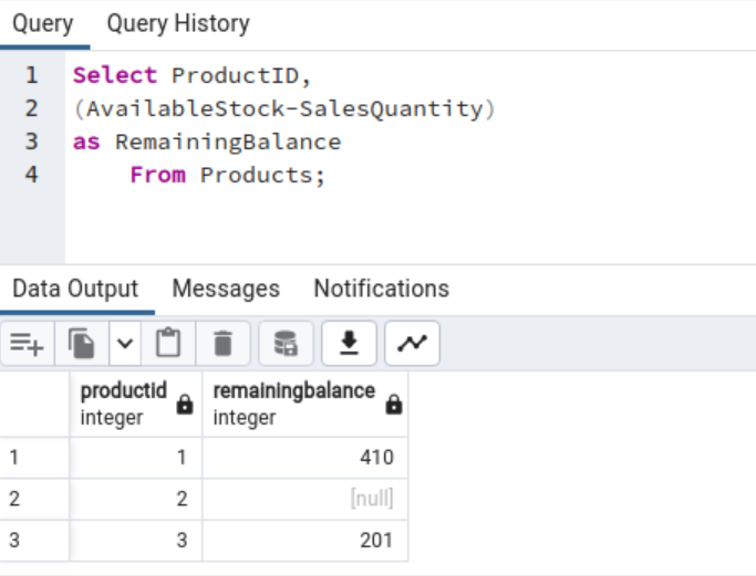 Learn The PostgreSQL COALESCE Command