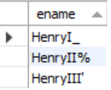 Introduction To Sql Escape