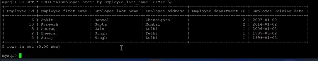 Getting started with SQL LIMIT clause
