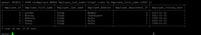 Getting started with SQL LIMIT clause