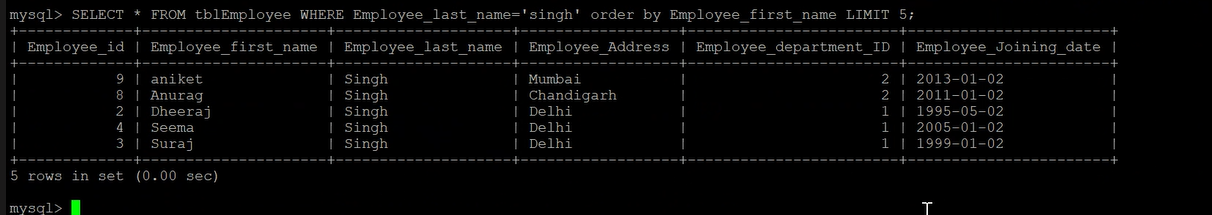 use case with WHERE and ORDER BY statement